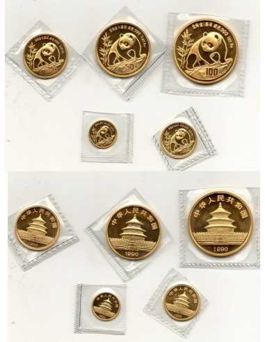 1990 China Coleccion Onza Panda de oro, Yuans